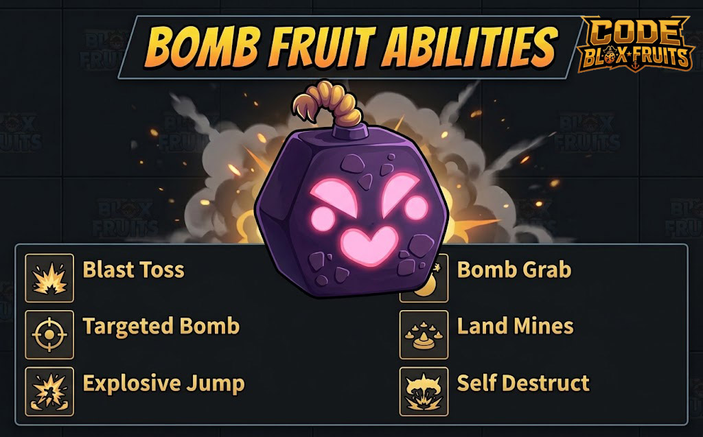 Giao diện kỹ năng và Mastery của Bomb trong Blox Fruits