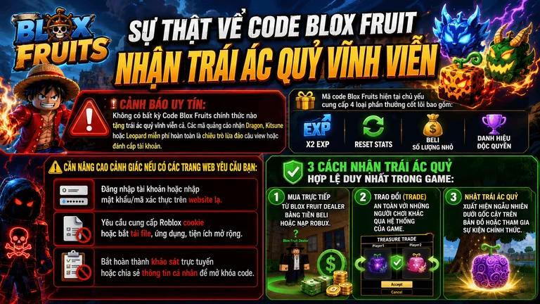 Sự Thật Về Code Blox Fruit Nhận Trái Ác Quỷ Vĩnh Viễn